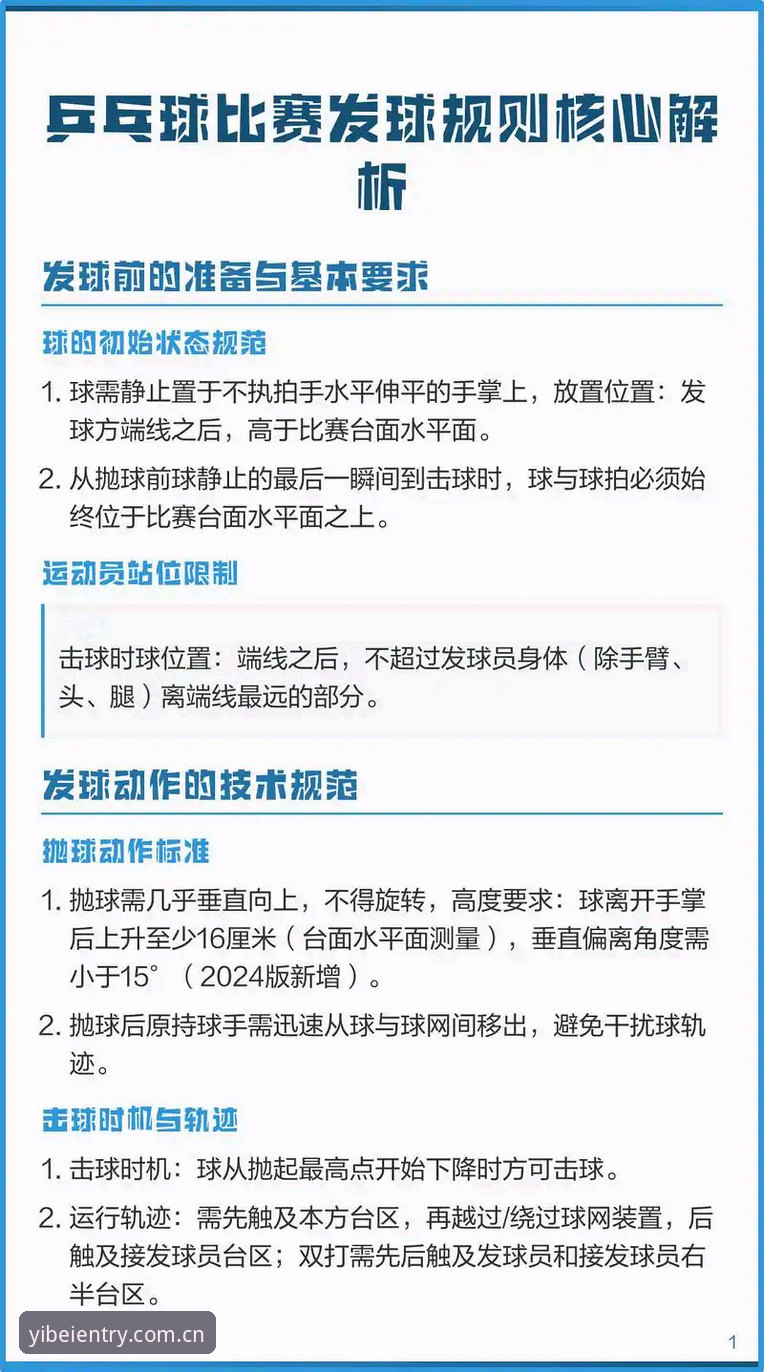 易倍体育怎么样使用技巧 易倍体育平台使用技巧深度评测:从新手到高手的实战经验分享