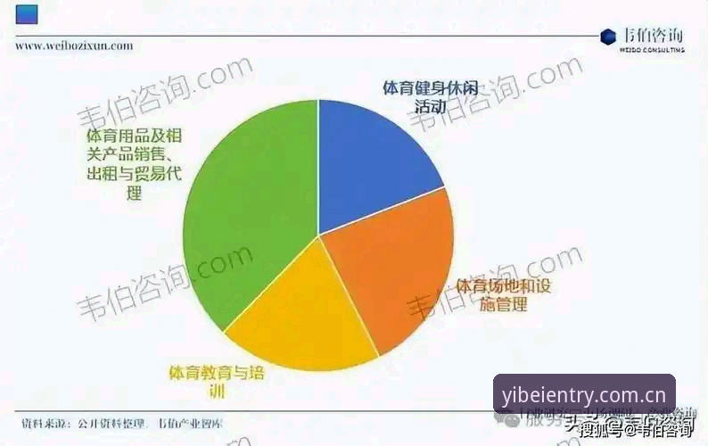 易倍体育官方版 易倍体育平台深度分析:从官方版特性看行业趋势与用户体验升级